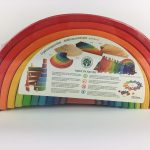grimms regenbogen